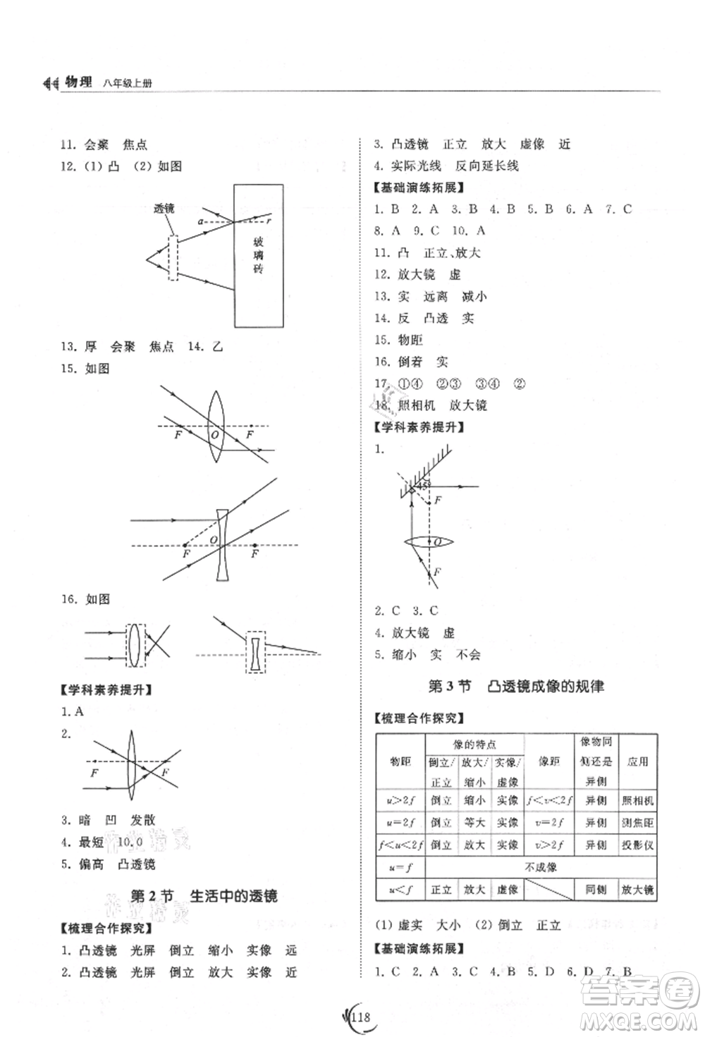 山東科學(xué)技術(shù)出版社2021初中同步練習(xí)冊(cè)八年級(jí)物理上冊(cè)人教版參考答案