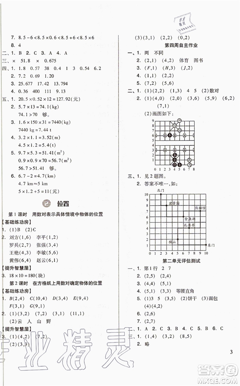 山東科學(xué)技術(shù)出版社2021新思維伴你學(xué)配單元達(dá)標(biāo)測試卷五年級(jí)數(shù)學(xué)上冊(cè)人教版答案