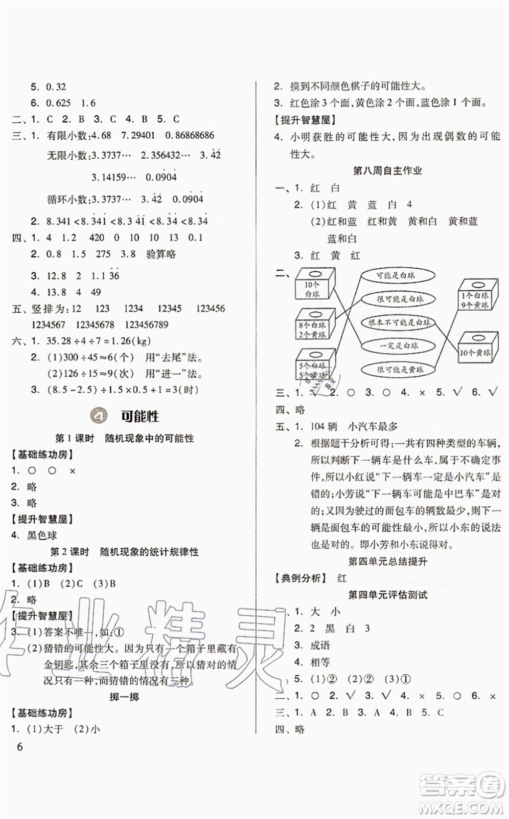 山東科學(xué)技術(shù)出版社2021新思維伴你學(xué)配單元達(dá)標(biāo)測試卷五年級(jí)數(shù)學(xué)上冊(cè)人教版答案