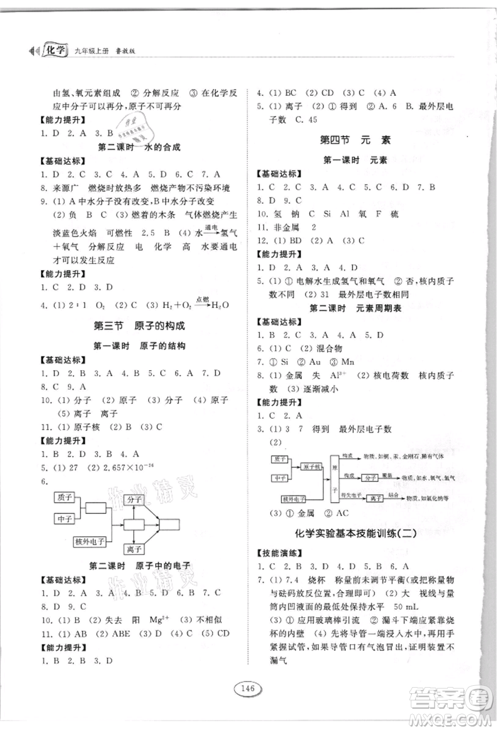 山東科學(xué)技術(shù)出版社2021初中同步練習(xí)冊(cè)九年級(jí)化學(xué)上冊(cè)魯教版參考答案