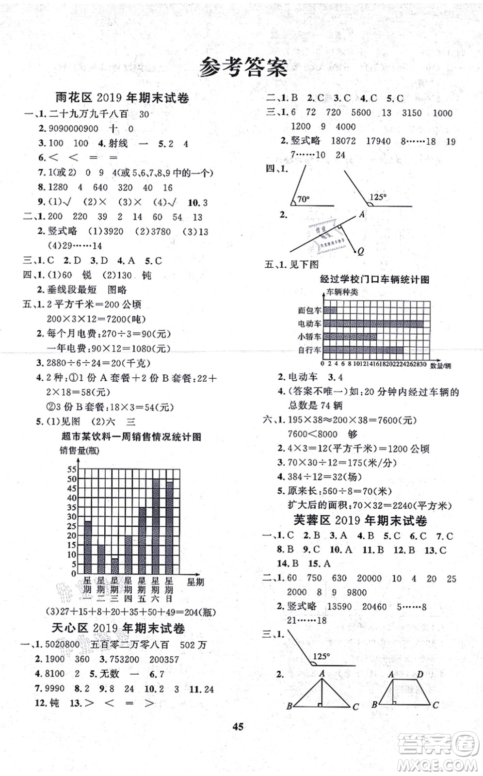 濟(jì)南出版社2021黃岡360度定制課時(shí)四年級(jí)數(shù)學(xué)上冊(cè)RJ人教版湖南專版答案