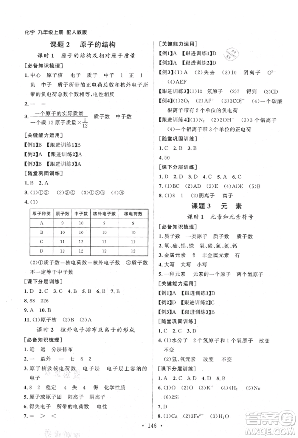 山東人民出版社2021初中同步練習冊九年級化學上冊人教版參考答案