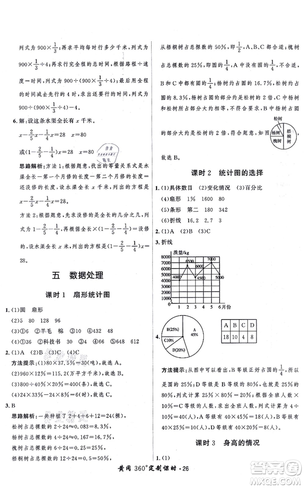 吉林教育出版社2021黃岡360度定制課時六年級數(shù)學(xué)上冊BSD北師大版答案