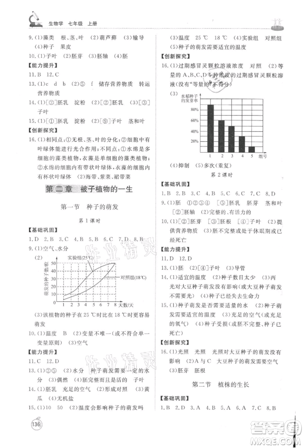 山東友誼出版社2021初中同步練習(xí)冊七年級生物上冊人教版山東專用參考答案