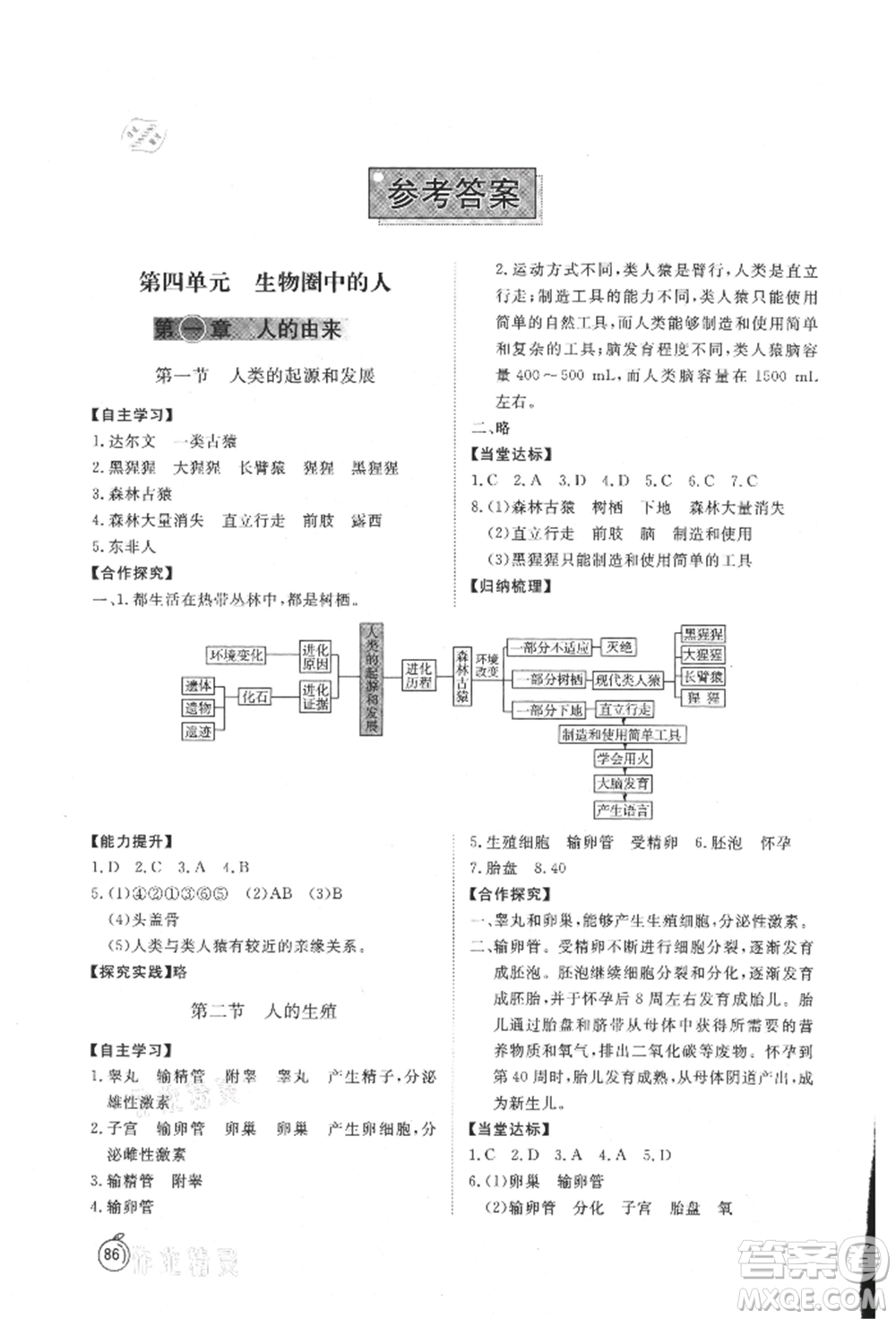 山東友誼出版社2021初中同步練習冊五四制七年級生物上冊魯科版參考答案