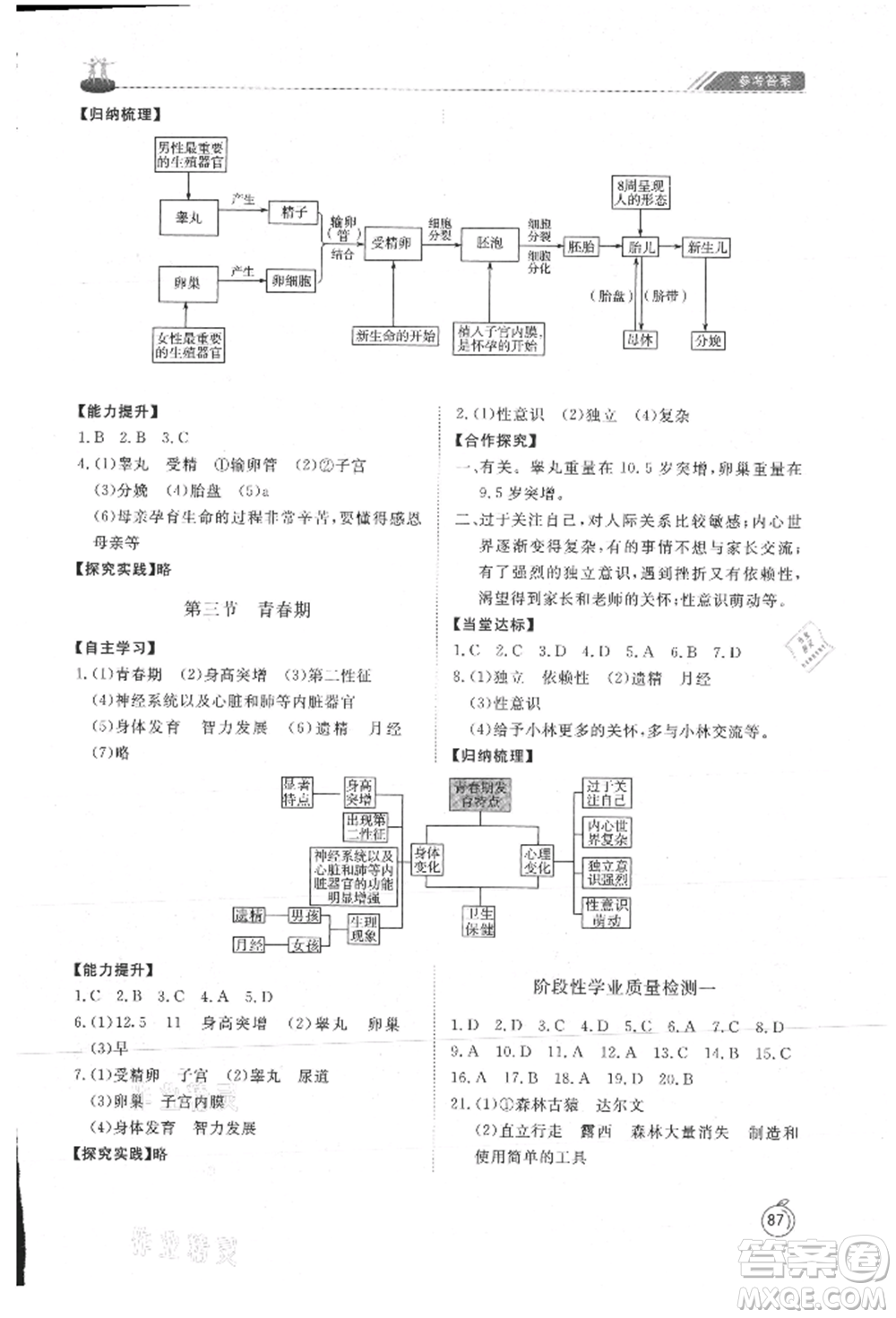 山東友誼出版社2021初中同步練習冊五四制七年級生物上冊魯科版參考答案