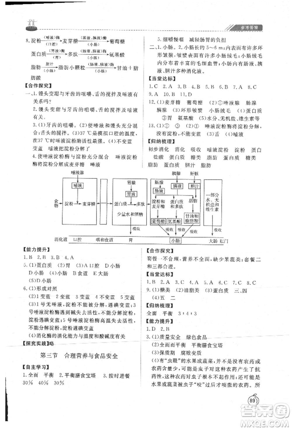 山東友誼出版社2021初中同步練習冊五四制七年級生物上冊魯科版參考答案