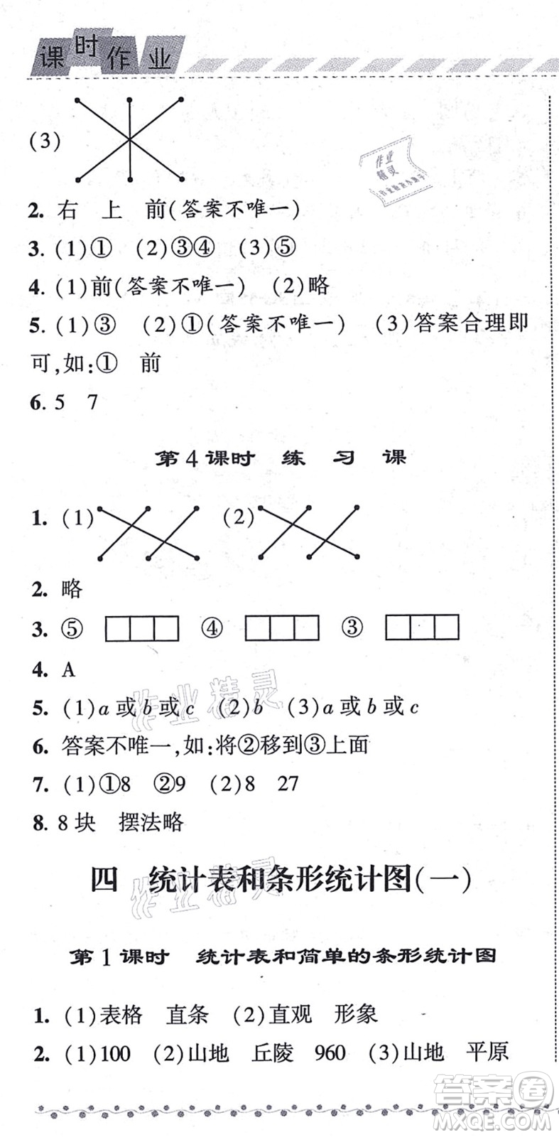 寧夏人民教育出版社2021經(jīng)綸學(xué)典課時(shí)作業(yè)四年級(jí)數(shù)學(xué)上冊(cè)江蘇國(guó)標(biāo)版答案