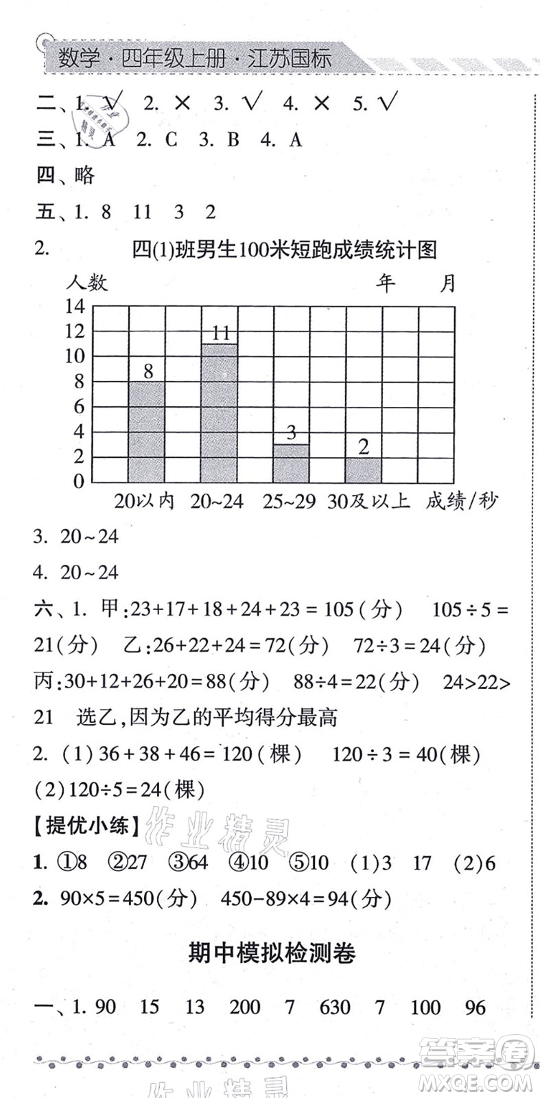 寧夏人民教育出版社2021經(jīng)綸學(xué)典課時(shí)作業(yè)四年級(jí)數(shù)學(xué)上冊(cè)江蘇國(guó)標(biāo)版答案