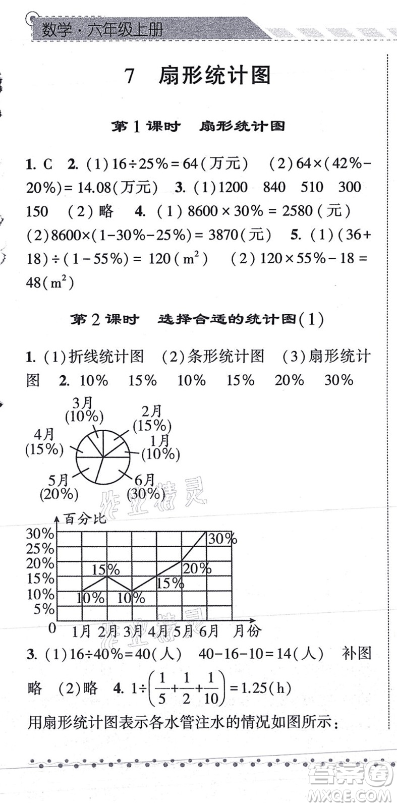 寧夏人民教育出版社2021經綸學典課時作業(yè)六年級數學上冊RJ人教版答案