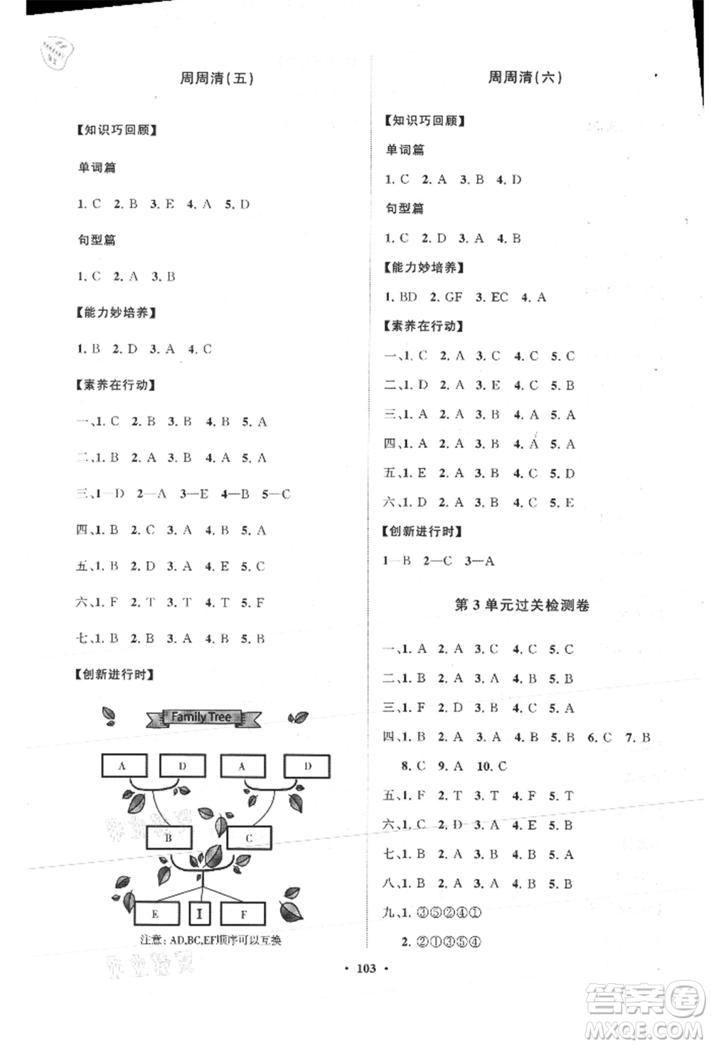 山東教育出版社2021小學(xué)同步練習(xí)冊分層卷五四制三年級英語上冊魯科版參考答案