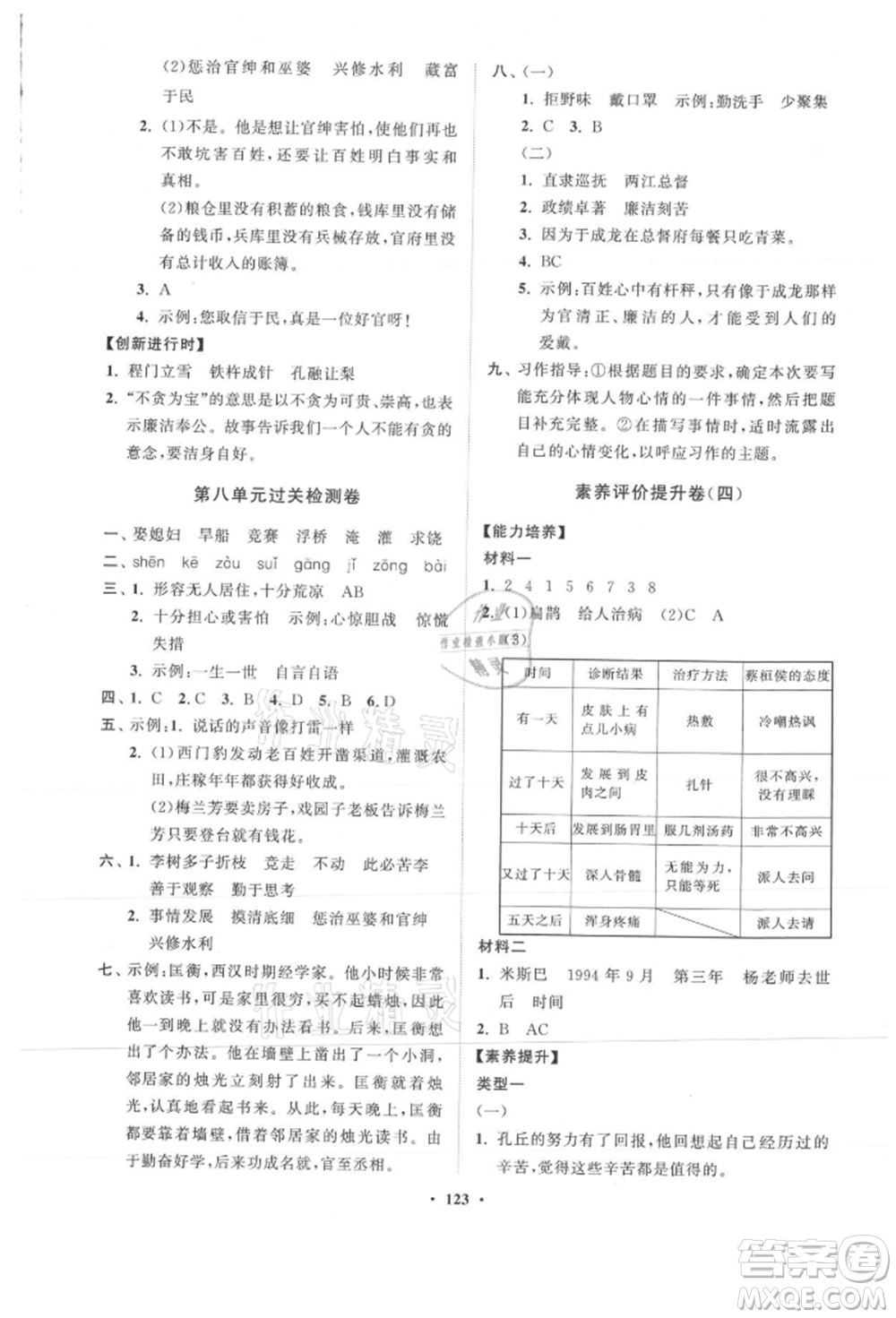 山東教育出版社2021小學(xué)同步練習(xí)冊(cè)分層卷四年級(jí)語(yǔ)文上冊(cè)人教版參考答案