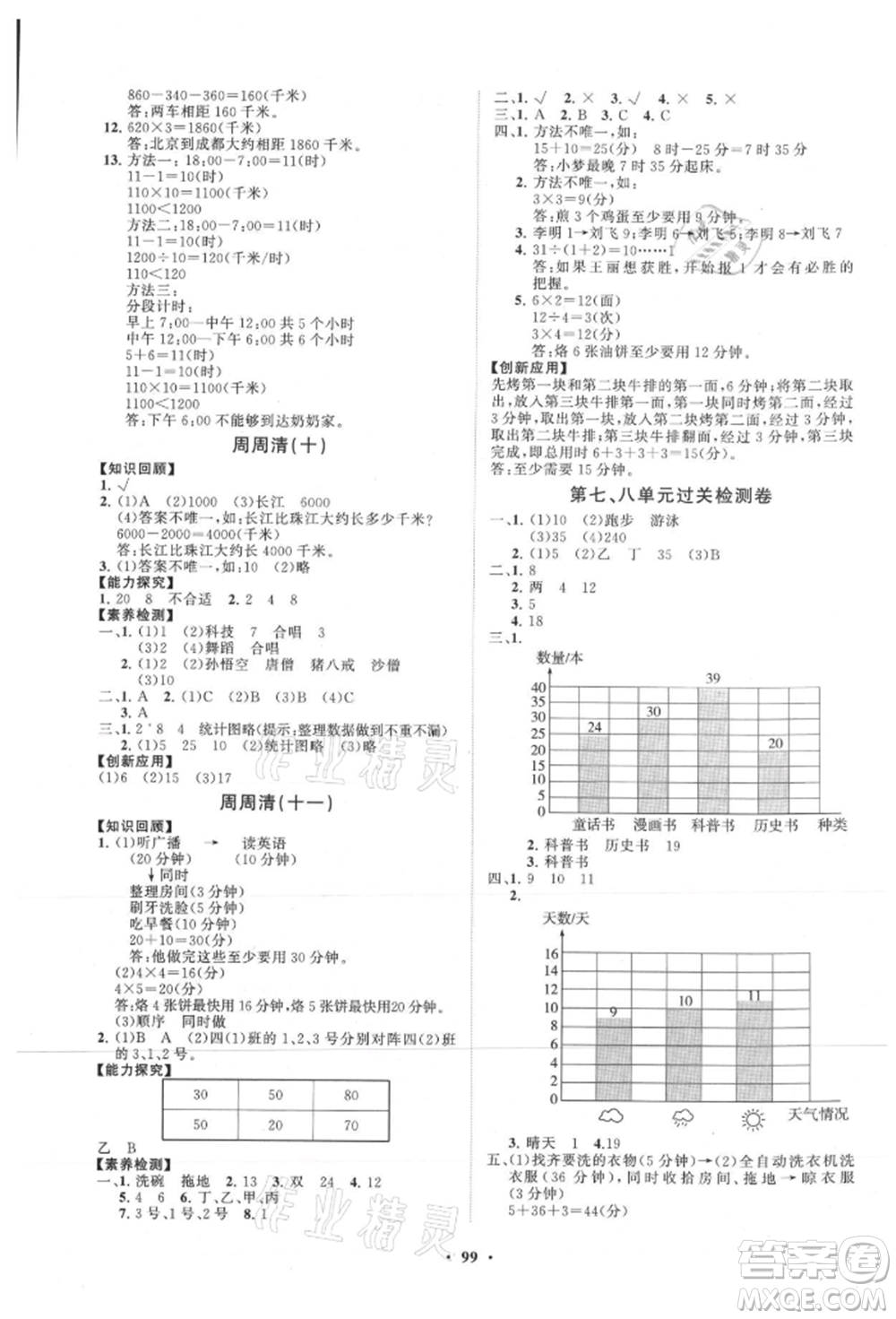 山東教育出版社2021小學同步練習冊分層卷四年級數(shù)學上冊人教版參考答案