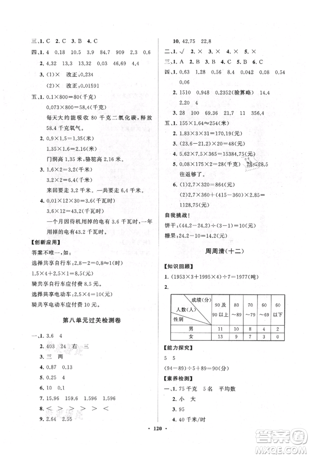 山東教育出版社2021小學(xué)同步練習(xí)冊(cè)分層卷五四制四年級(jí)數(shù)學(xué)上冊(cè)青島版參考答案