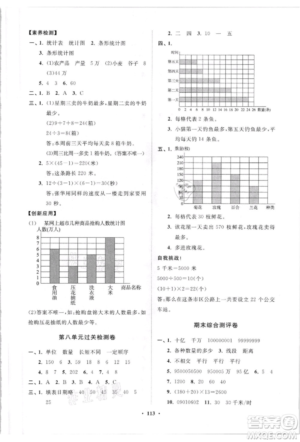 山東教育出版社2021小學同步練習冊分層卷四年級數(shù)學上冊青島版參考答案