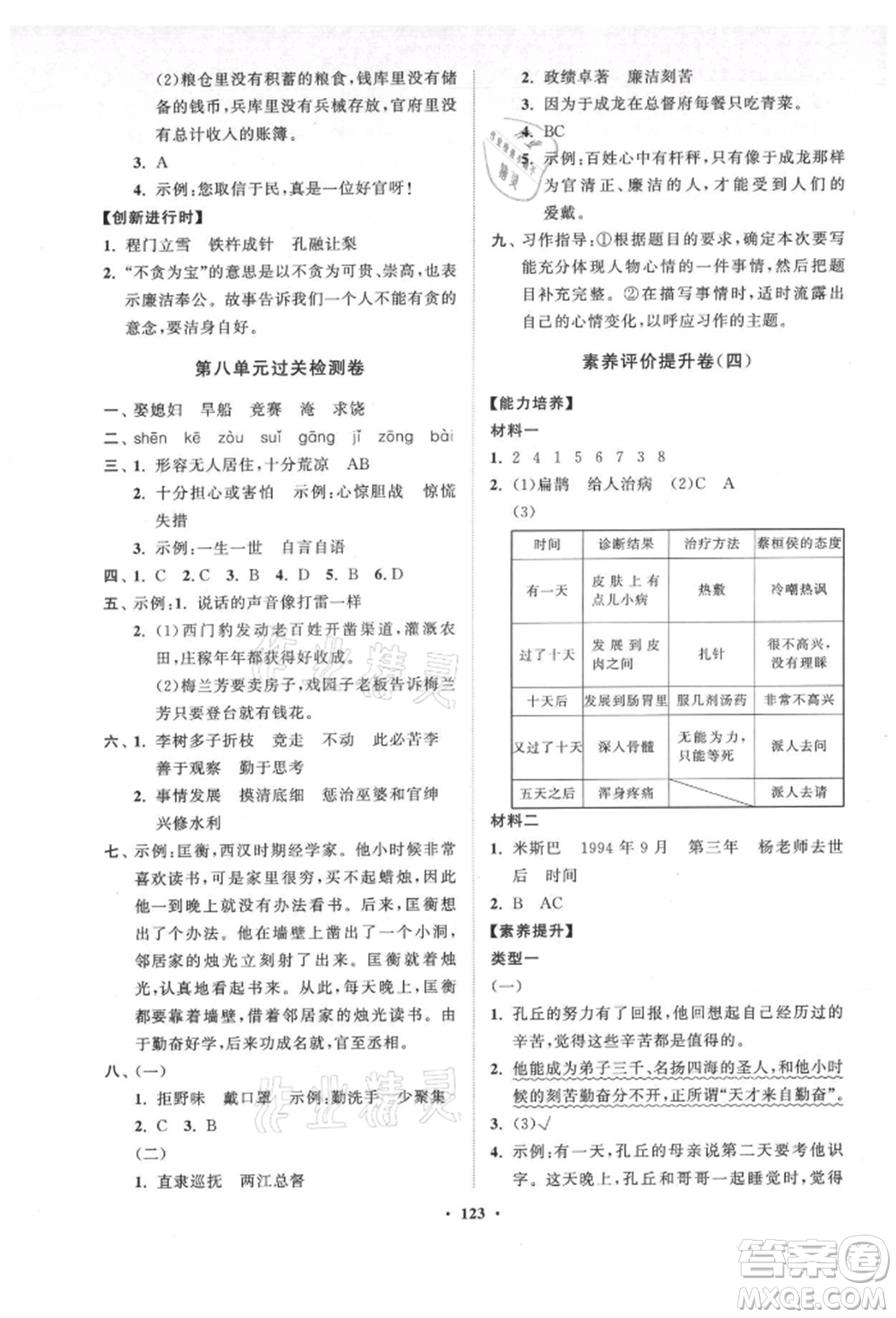 山東教育出版社2021小學(xué)同步練習(xí)冊(cè)分層卷五四制四年級(jí)語(yǔ)文上冊(cè)人教版參考答案