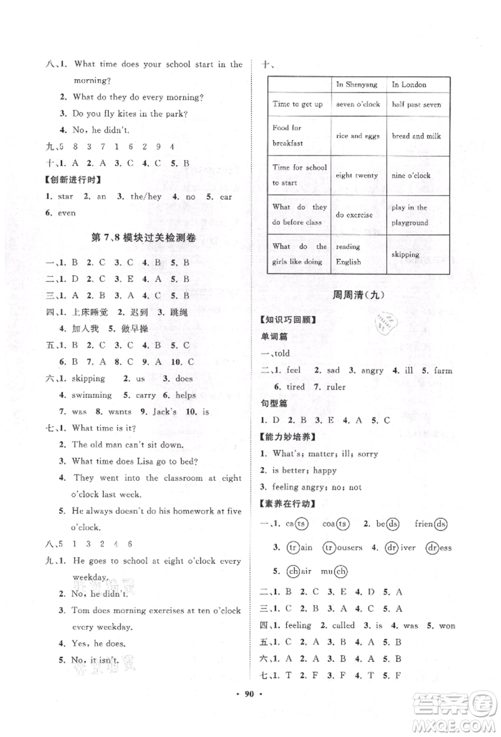 山東教育出版社2021小學(xué)同步練習(xí)冊分層卷五年級英語上冊外研版參考答案