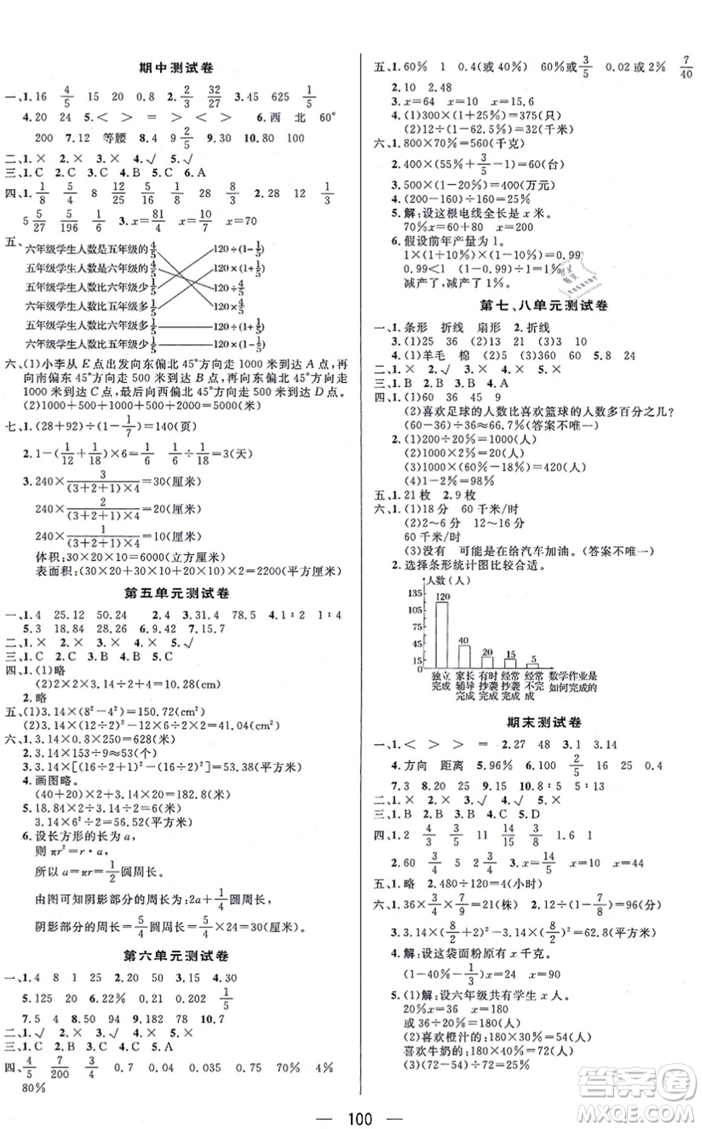 安徽人民出版社2021簡(jiǎn)易通小學(xué)同步導(dǎo)學(xué)練六年級(jí)數(shù)學(xué)上冊(cè)RJ人教版答案