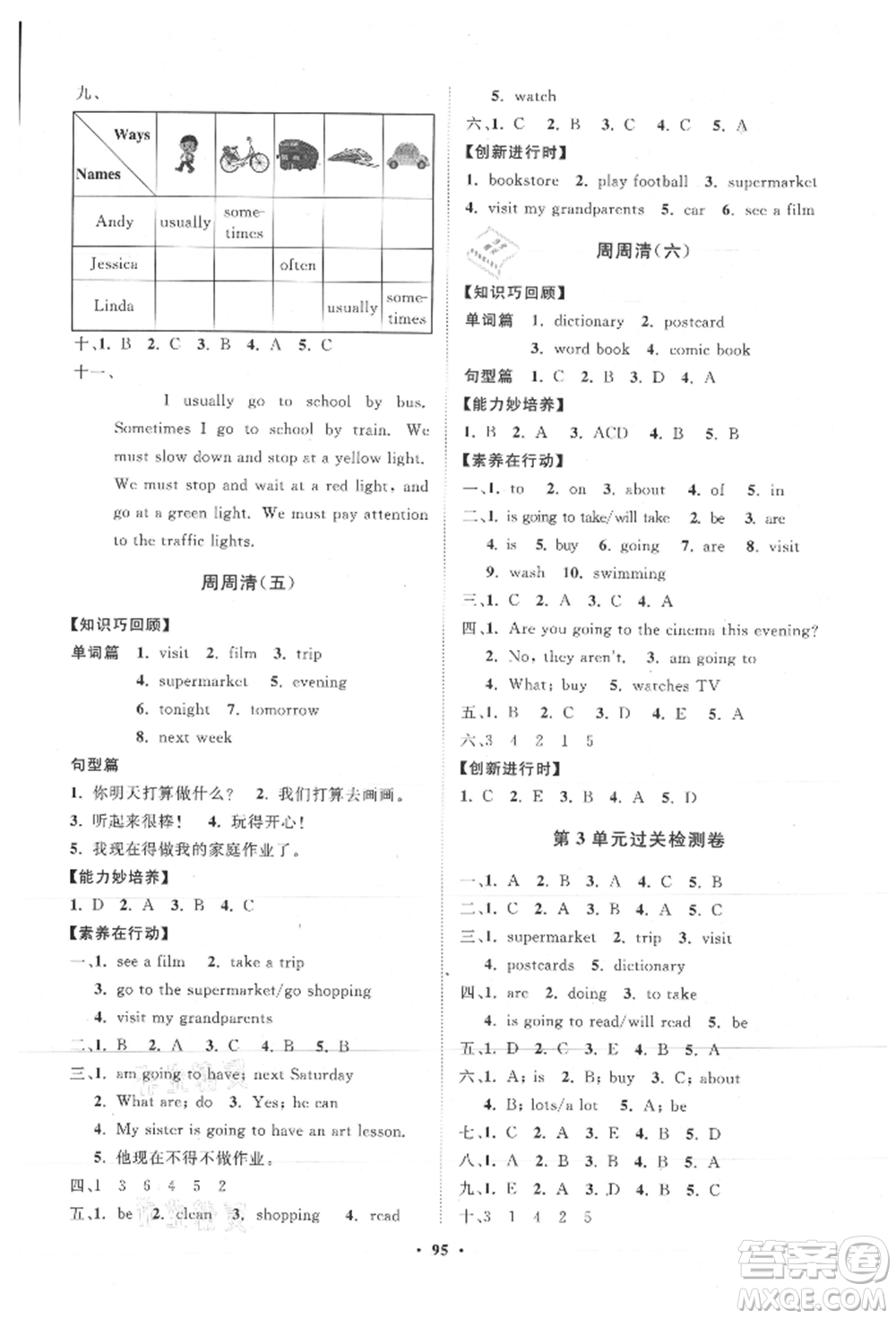 山東教育出版社2021小學(xué)同步練習(xí)冊(cè)分層卷六年級(jí)英語(yǔ)上冊(cè)人教版參考答案