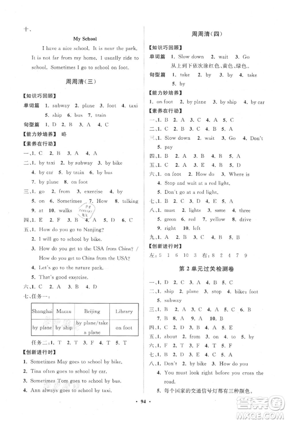 山東教育出版社2021小學(xué)同步練習(xí)冊(cè)分層卷六年級(jí)英語(yǔ)上冊(cè)人教版參考答案