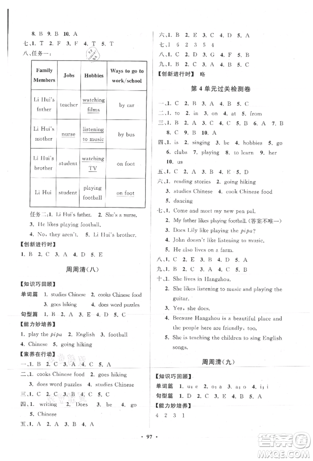 山東教育出版社2021小學(xué)同步練習(xí)冊(cè)分層卷六年級(jí)英語(yǔ)上冊(cè)人教版參考答案