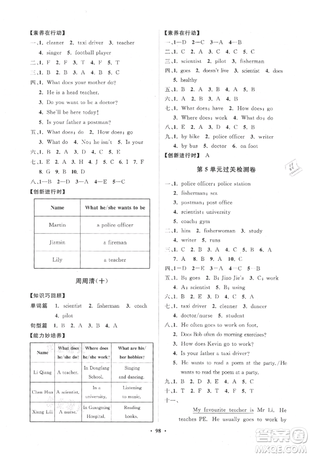 山東教育出版社2021小學(xué)同步練習(xí)冊(cè)分層卷六年級(jí)英語(yǔ)上冊(cè)人教版參考答案