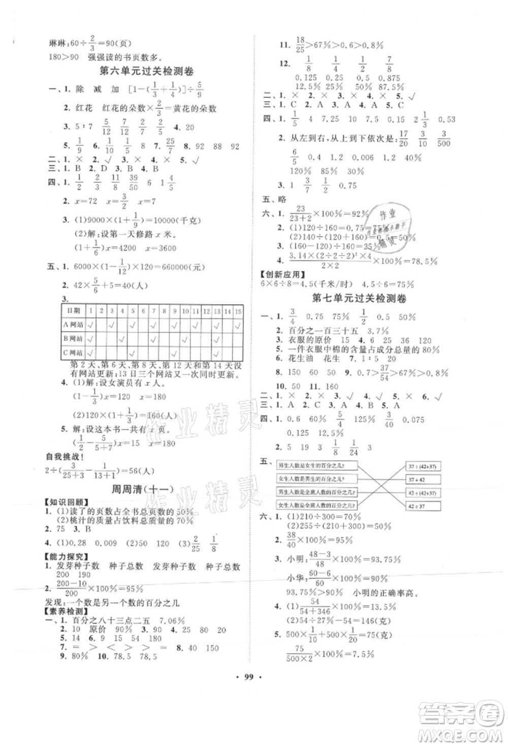 山東教育出版社2021小學(xué)同步練習(xí)冊(cè)分層卷六年級(jí)數(shù)學(xué)上冊(cè)青島版參考答案