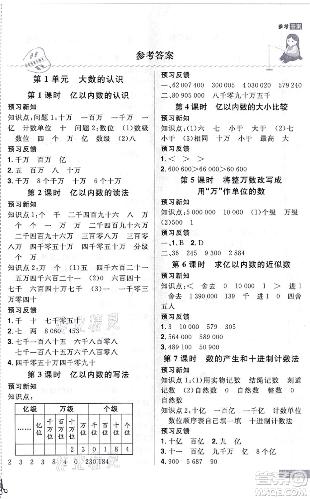 江西美術(shù)出版社2021龍門之星四年級數(shù)學上冊RJ人教版答案