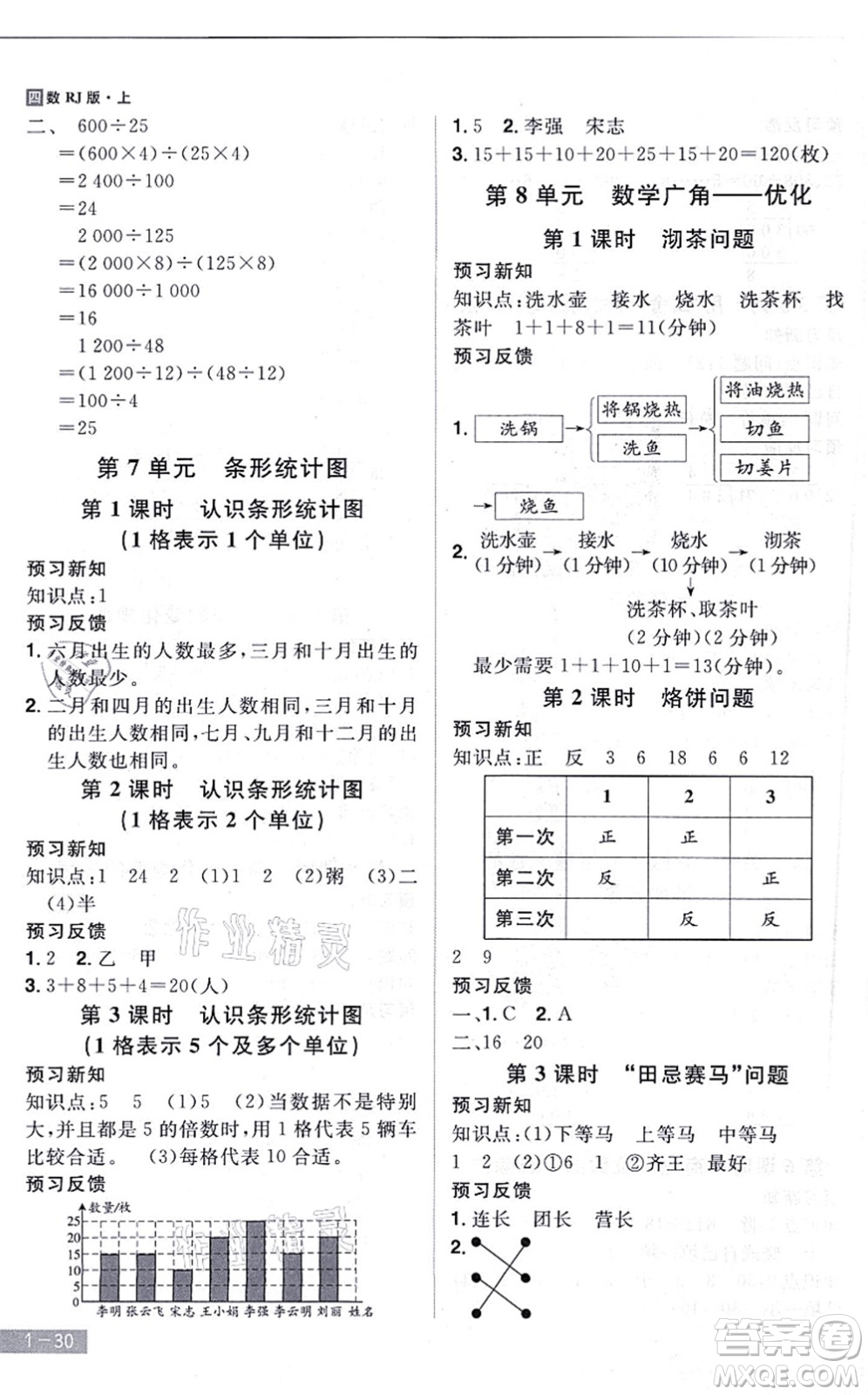 江西美術(shù)出版社2021龍門之星四年級數(shù)學上冊RJ人教版答案