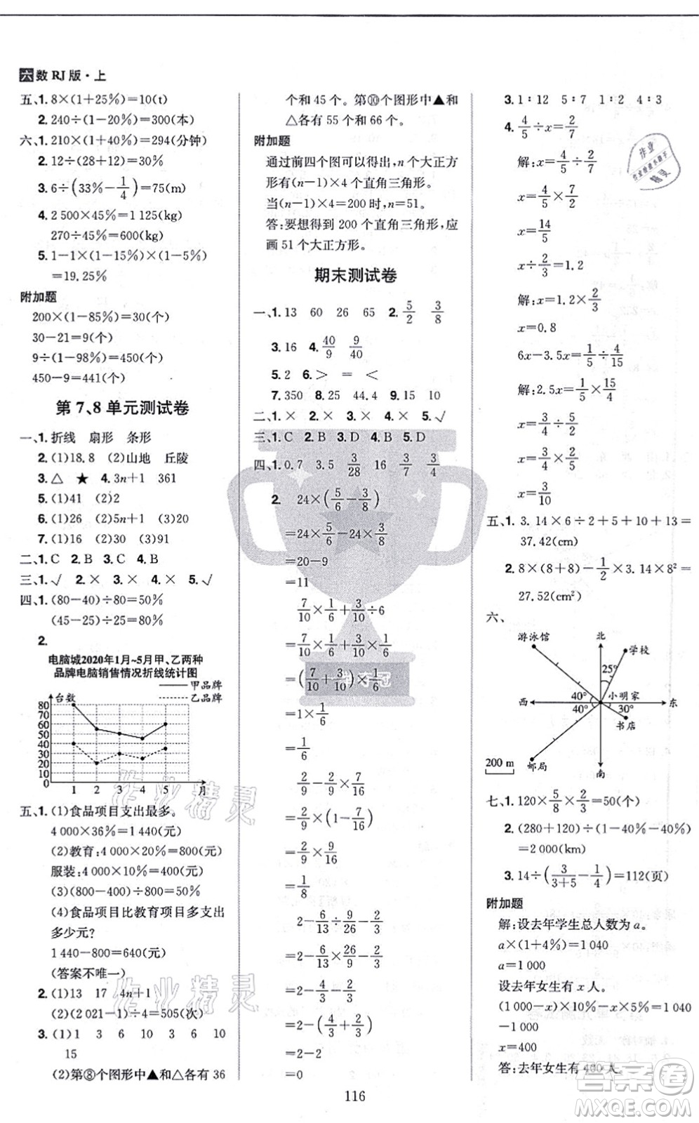 江西美術(shù)出版社2021龍門之星六年級(jí)數(shù)學(xué)上冊(cè)RJ人教版答案