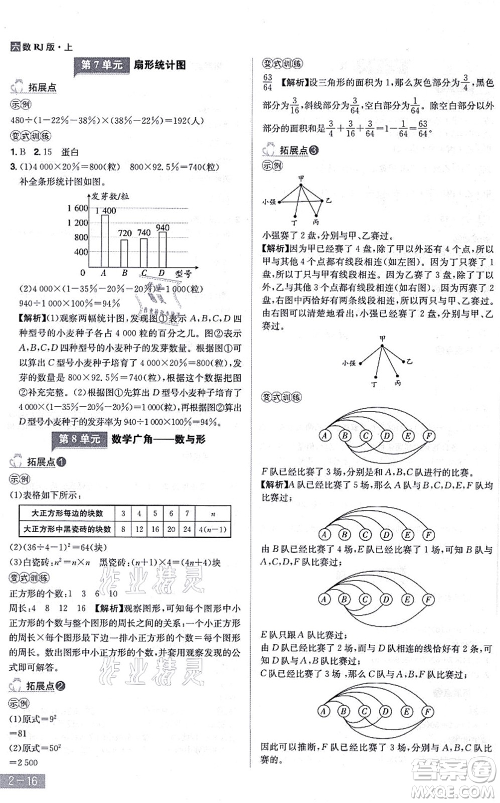 江西美術(shù)出版社2021龍門之星六年級(jí)數(shù)學(xué)上冊(cè)RJ人教版答案