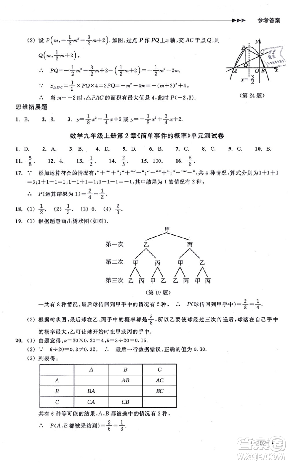 浙江教育出版社2021分層課課練九年級(jí)數(shù)學(xué)上冊(cè)ZH浙教版答案