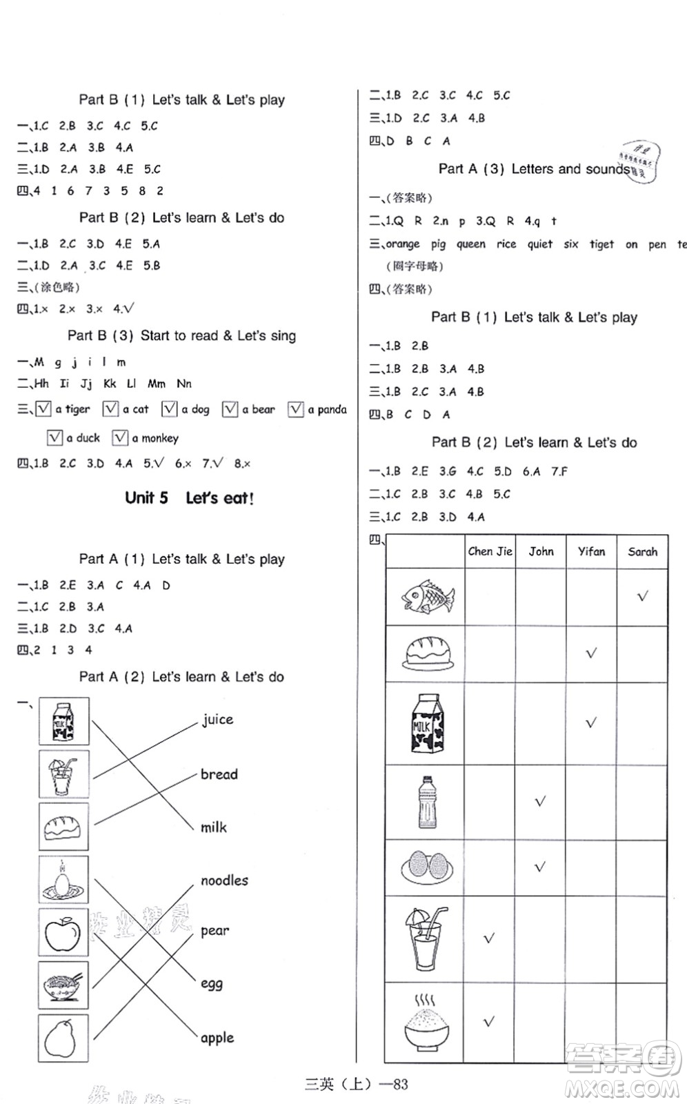 北方婦女兒童出版社2021小學(xué)英語(yǔ)學(xué)習(xí)好幫手三年級(jí)上冊(cè)PEP版答案