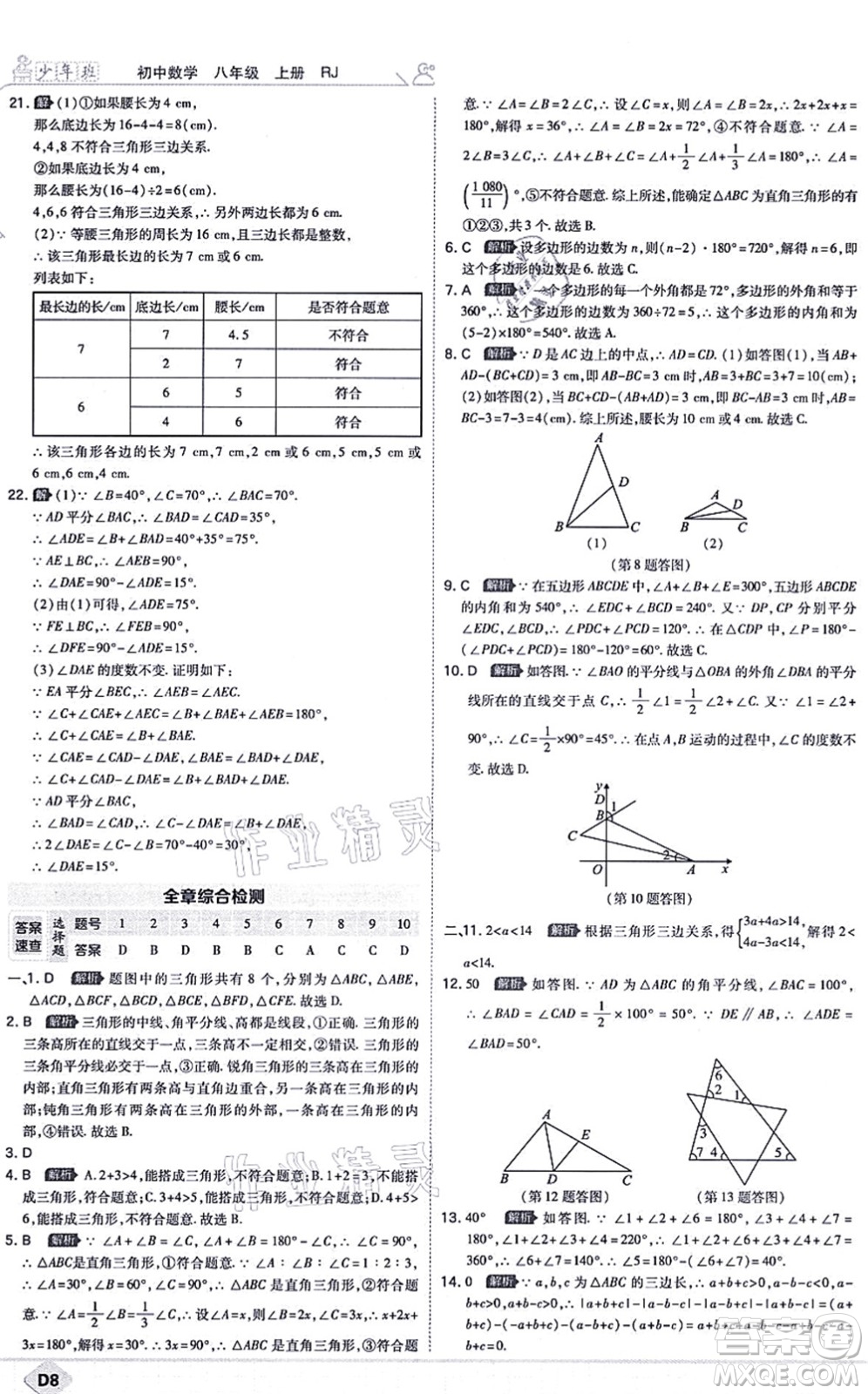 開明出版社2021少年班八年級(jí)數(shù)學(xué)上冊(cè)RJ人教版答案