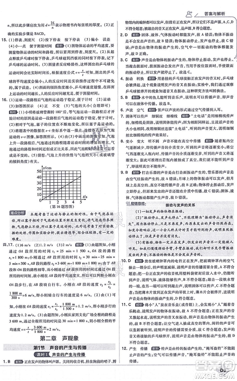 開(kāi)明出版社2021少年班八年級(jí)物理上冊(cè)RJ人教版答案