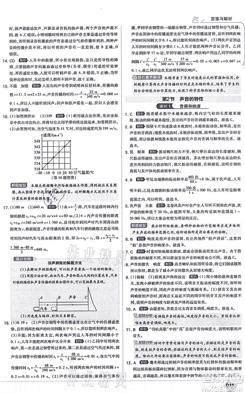 開(kāi)明出版社2021少年班八年級(jí)物理上冊(cè)RJ人教版答案