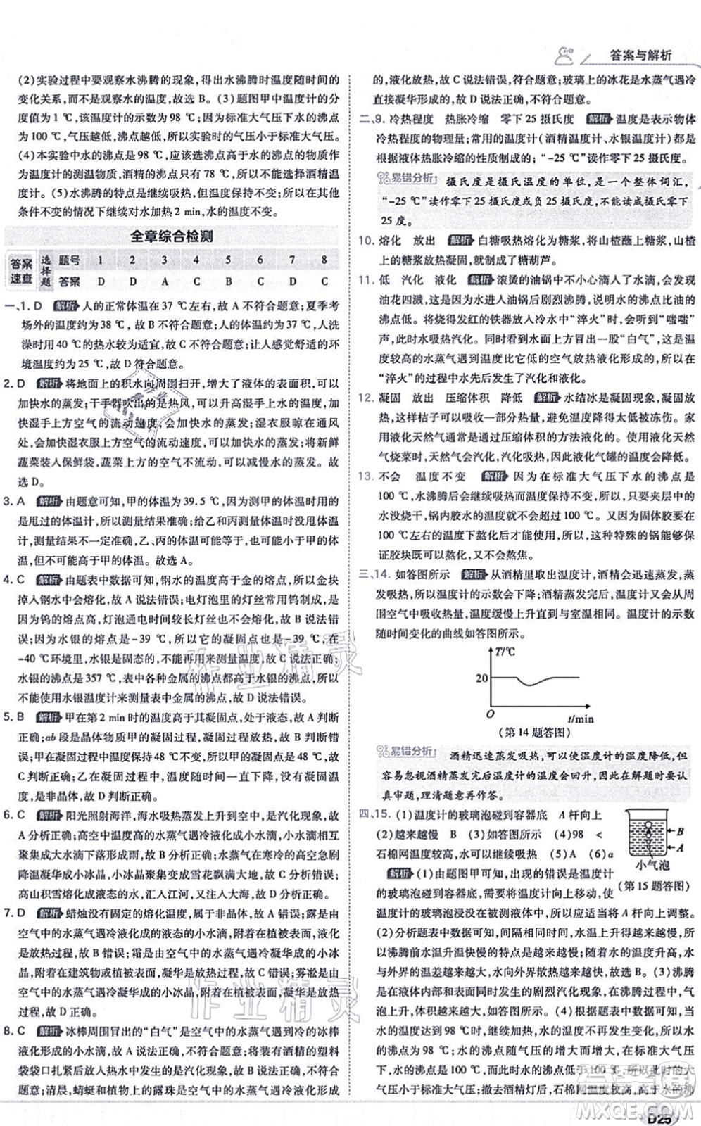 開(kāi)明出版社2021少年班八年級(jí)物理上冊(cè)RJ人教版答案