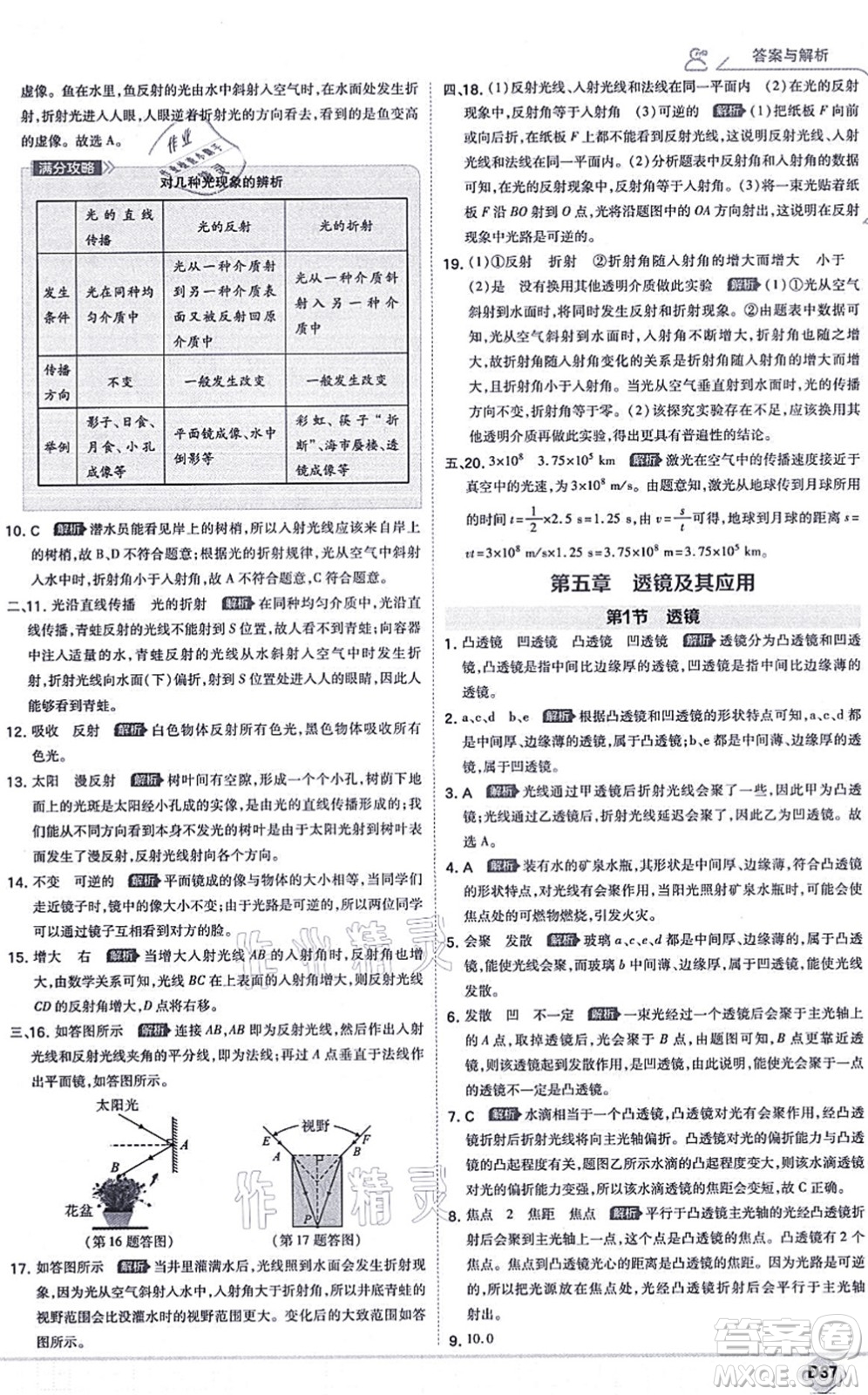 開(kāi)明出版社2021少年班八年級(jí)物理上冊(cè)RJ人教版答案