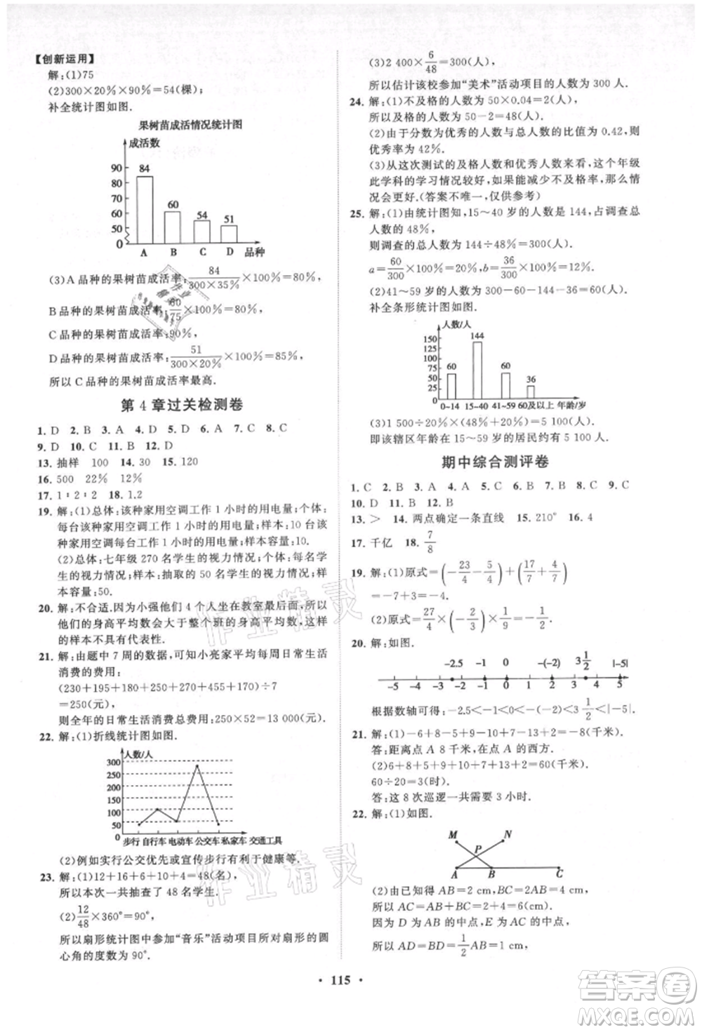 山東教育出版社2021初中同步練習(xí)冊(cè)分層卷七年級(jí)數(shù)學(xué)上冊(cè)青島版參考答案