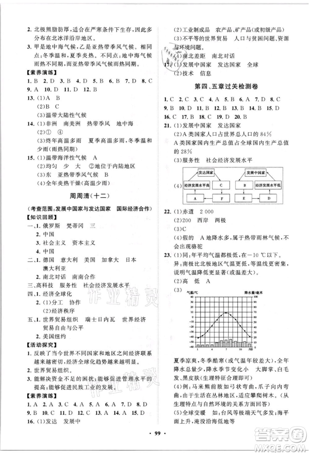 山東教育出版社2021初中同步練習冊分層卷七年級地理上冊湘教版參考答案