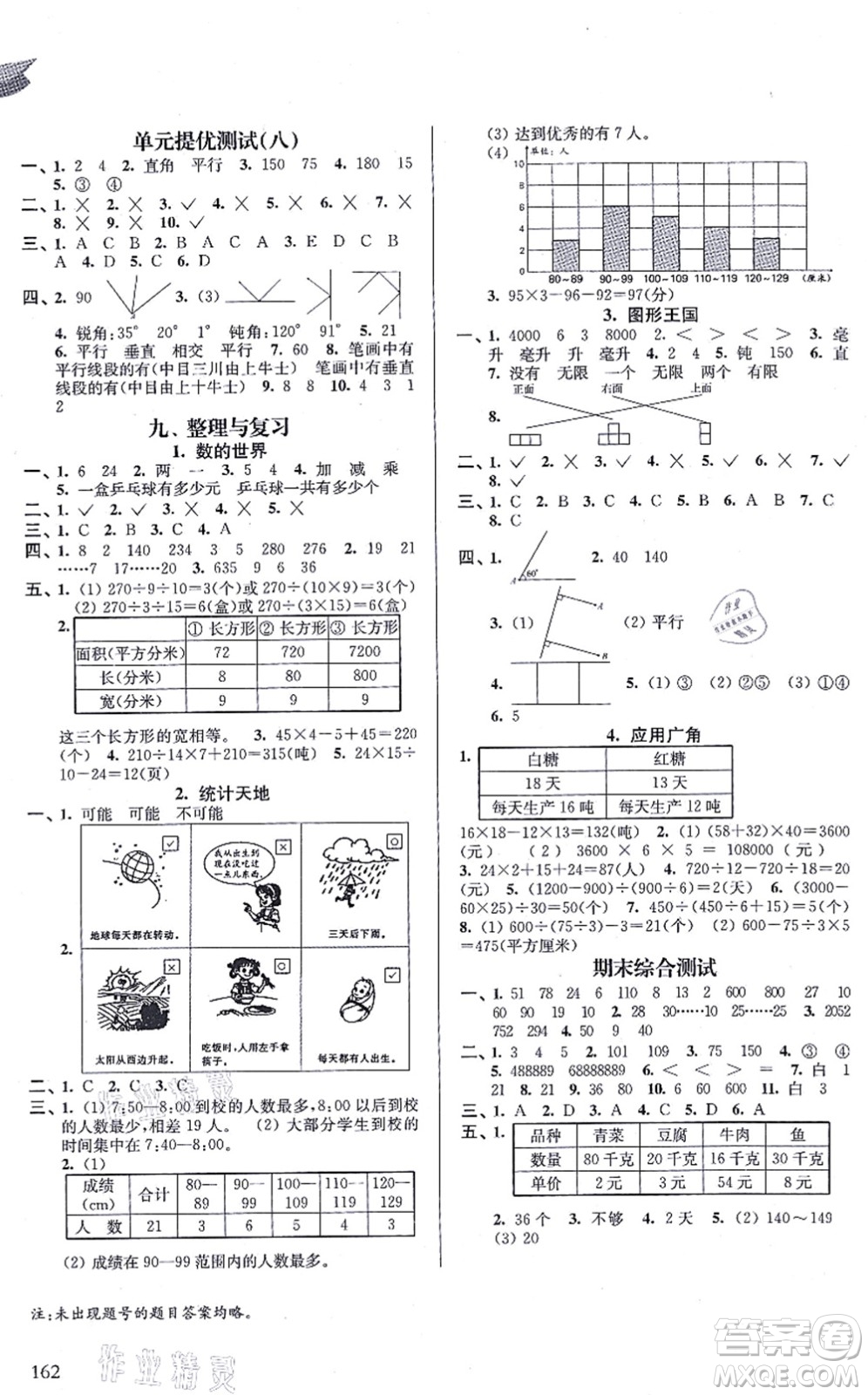 南京出版社2021課課通導(dǎo)學練精編四年級數(shù)學上冊蘇教版答案