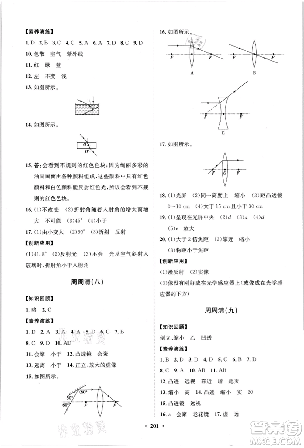 山東教育出版社2021初中同步練習冊分層卷八年級物理滬科版參考答案