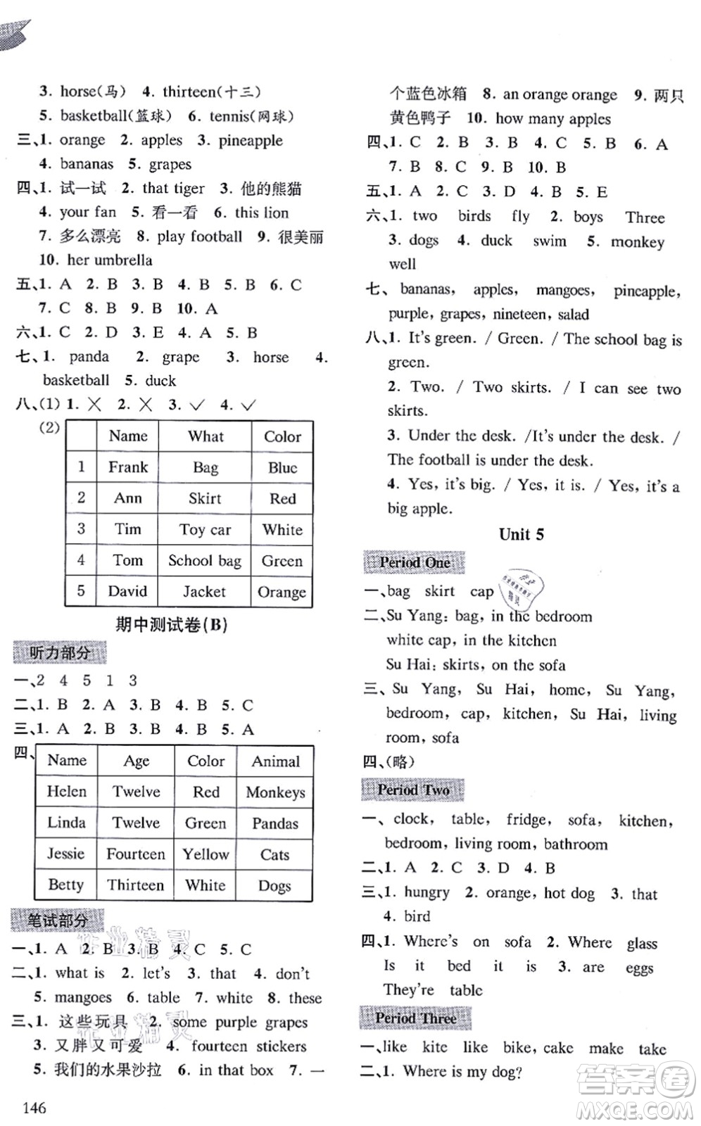 南京出版社2021課課通導(dǎo)學(xué)練精編四年級英語上冊譯林版答案