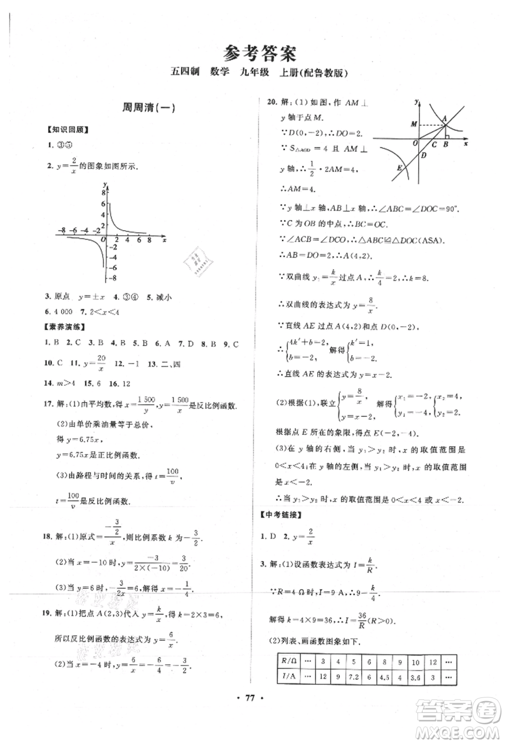 山東教育出版社2021初中同步練習冊分層卷五四制九年級數(shù)學上冊魯教版參考答案