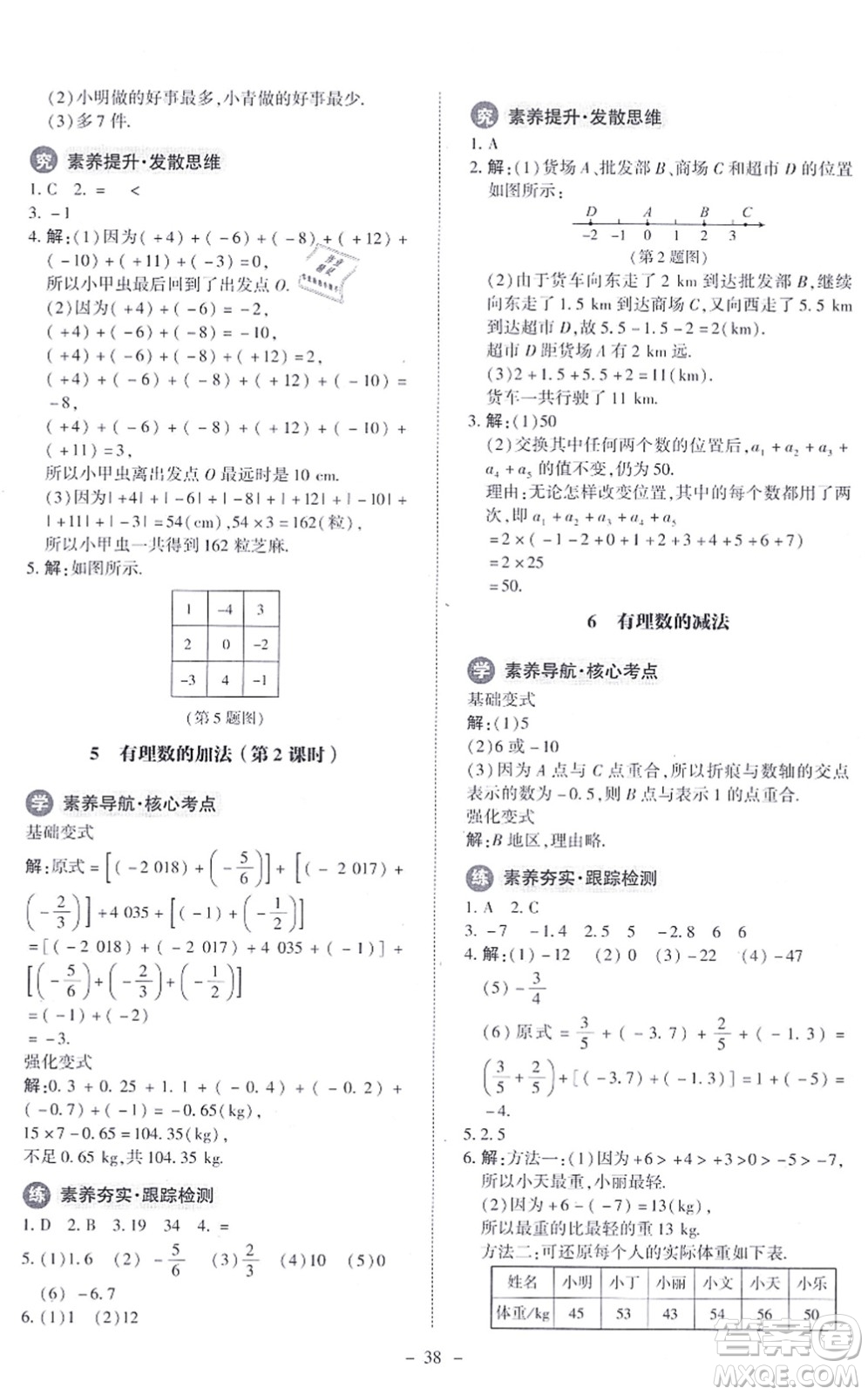 北京師范大學(xué)出版社2021課內(nèi)課外直通車七年級數(shù)學(xué)上冊北師大版答案