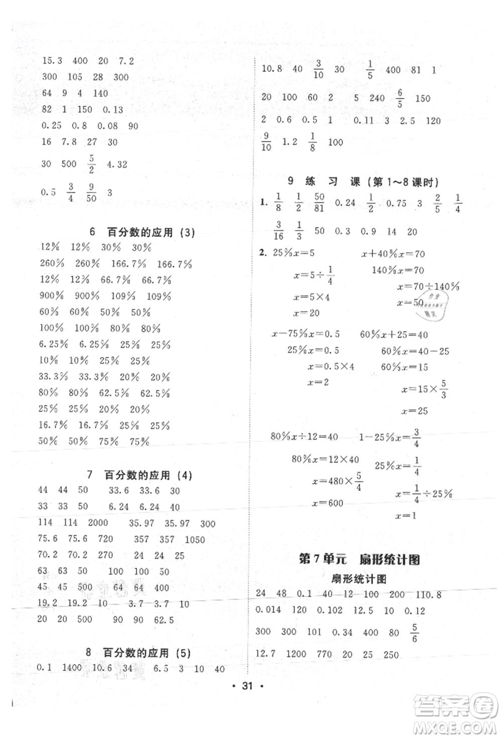 安徽人民出版社2021華翰文化教與學(xué)課時(shí)學(xué)練測(cè)六年級(jí)數(shù)學(xué)上冊(cè)人教版參考答案