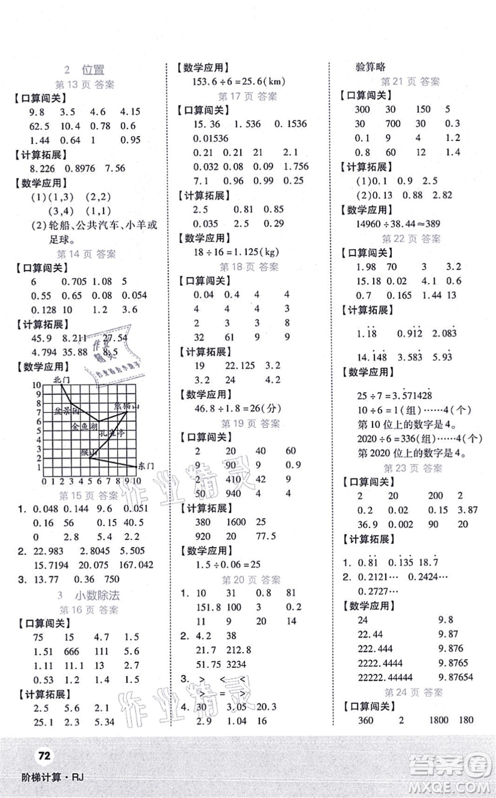 陽光出版社2021階梯計算五年級數(shù)學(xué)上冊RJ人教版答案