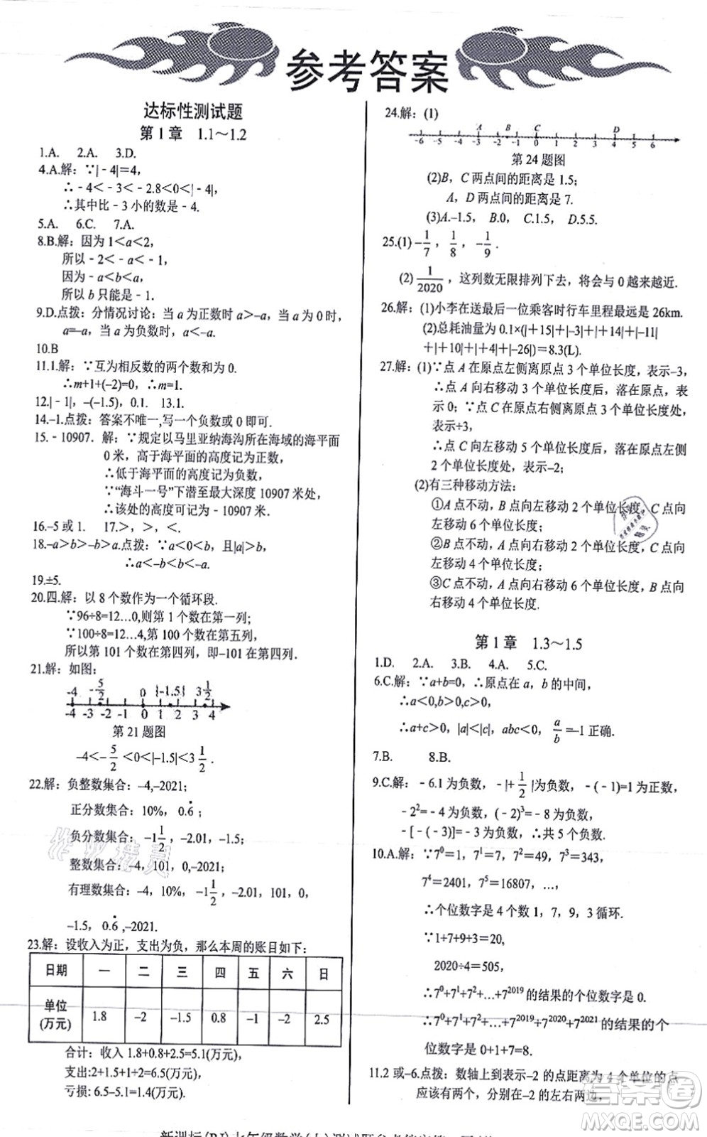 陽(yáng)光出版社2021學(xué)考2+1隨堂10分鐘平行性測(cè)試題七年級(jí)數(shù)學(xué)上冊(cè)RJ人教版答案