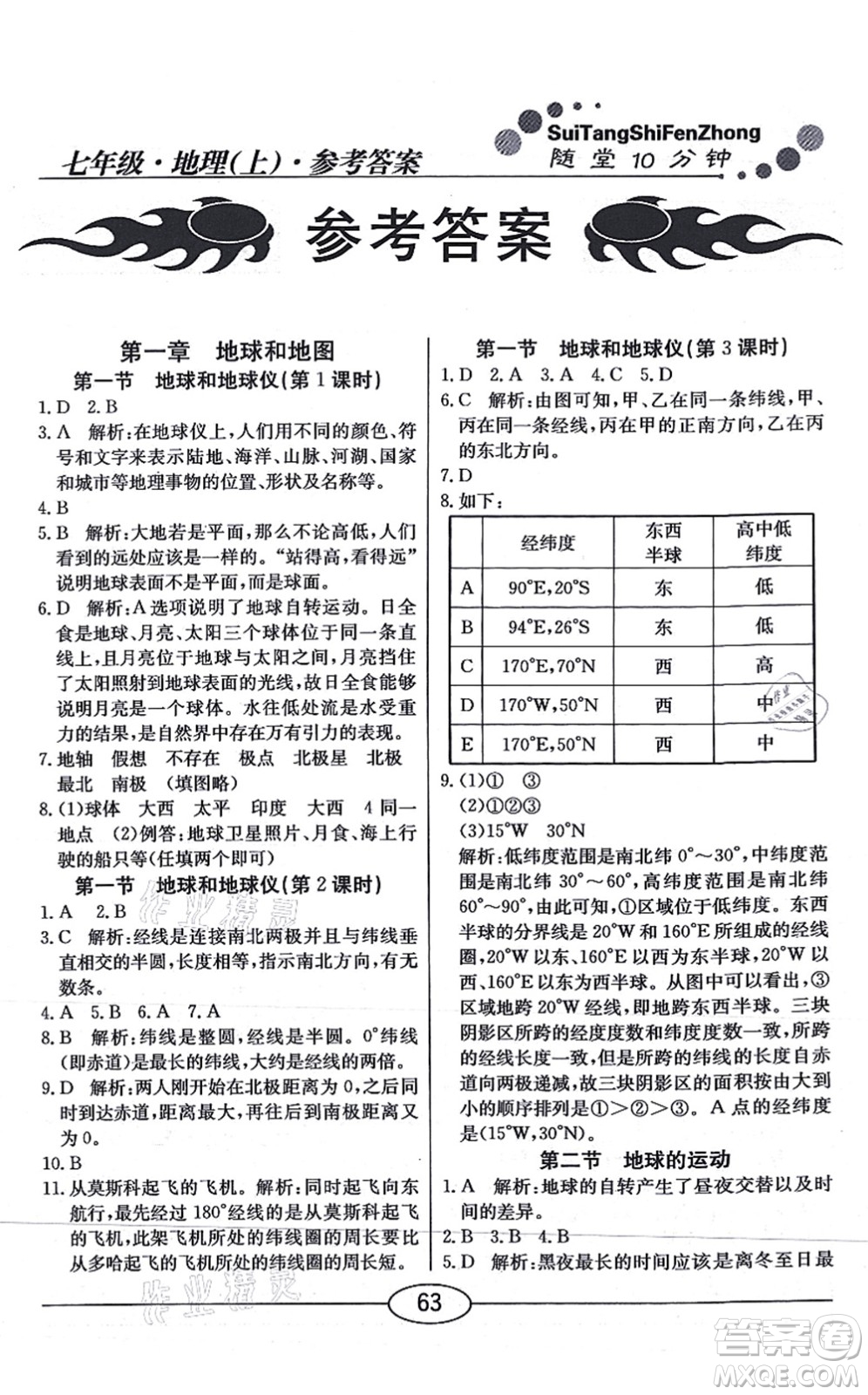 陽光出版社2021學(xué)考2+1隨堂10分鐘平行性測試題七年級(jí)地理上冊(cè)RJ人教版答案