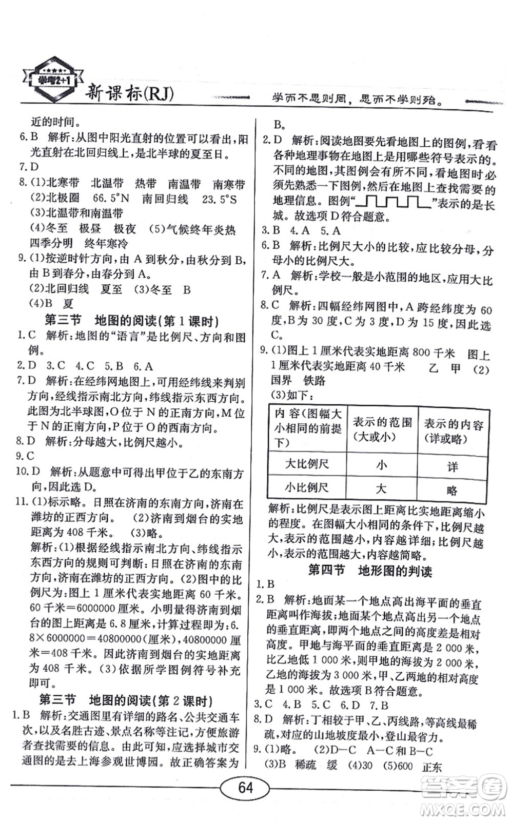 陽光出版社2021學(xué)考2+1隨堂10分鐘平行性測試題七年級(jí)地理上冊(cè)RJ人教版答案